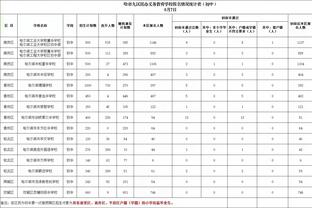 卢：祖巴茨小腿伤是每日观察 下一场对阵雷霆后我们将休息4天